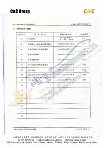 中國國家電網公司武漢高壓研究所試驗報告-003