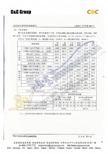 中國國家電網公司武漢高壓研究所試驗報告-010