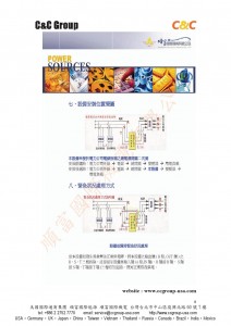 產品說明中文手冊-008