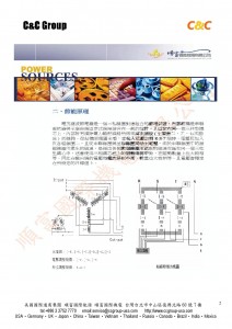 順富節電設備簡介-2