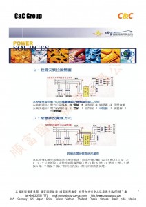 順富節電設備簡介-7