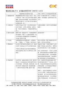 順富節能 V.S. 合同能源管理_ESCO、EMC_-001